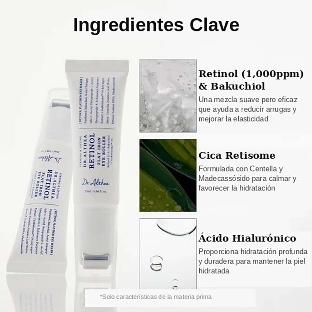 RETINOL FLAT IRON EYE ROLLER DE DR. ALTHEA (SUERO PARA CONTORNO DE OJOS)